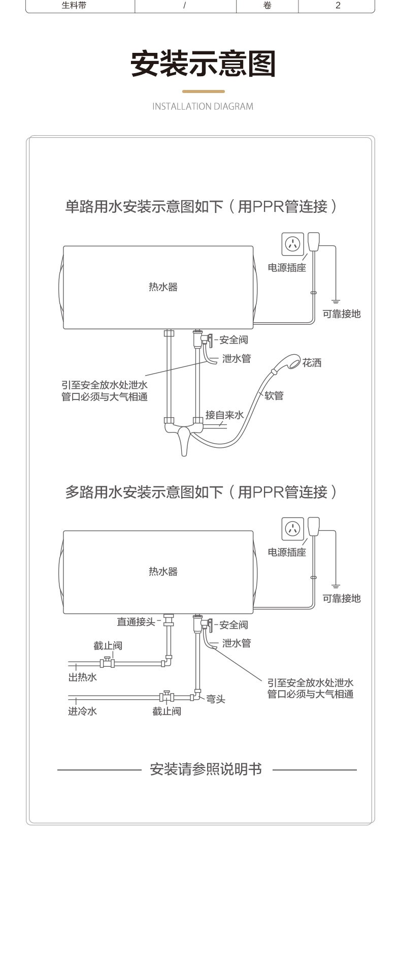 空氣能,太陽能,熱水器