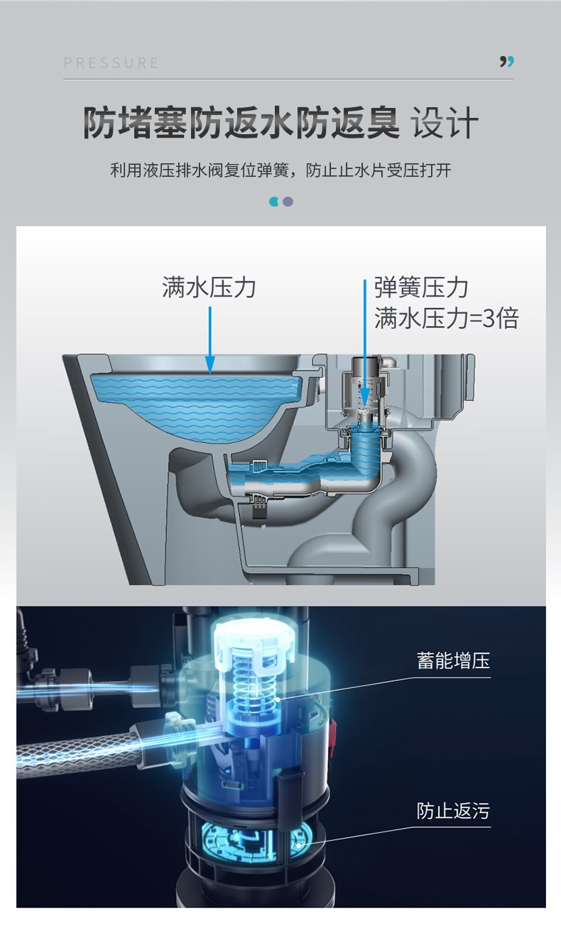 空氣能,太陽能,熱水器